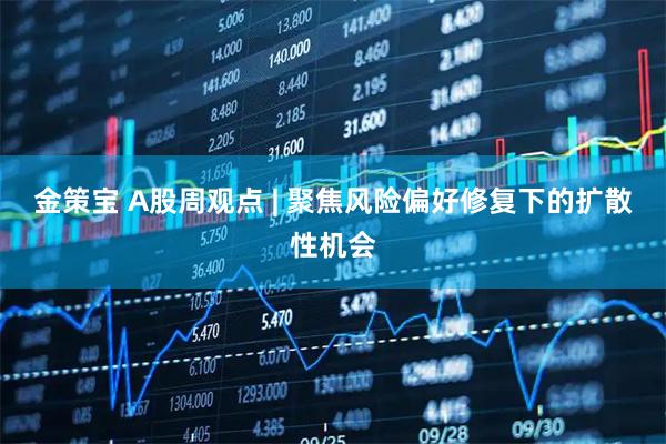 金策宝 A股周观点 | 聚焦风险偏好修复下的扩散性机会